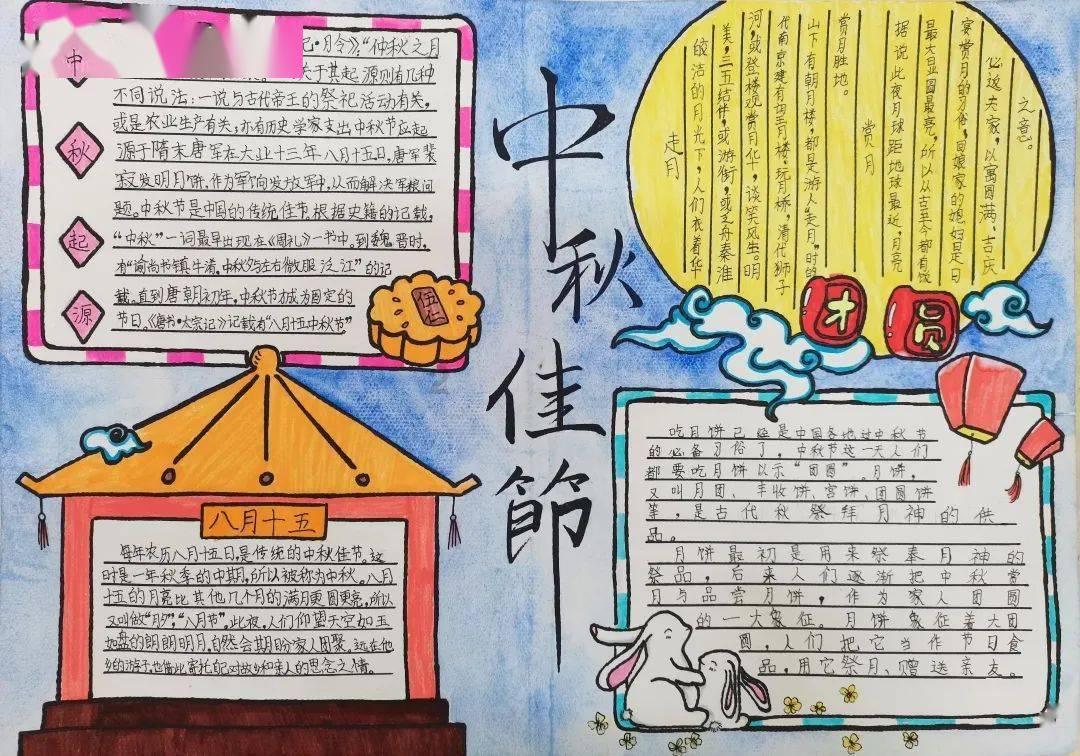 创作猫